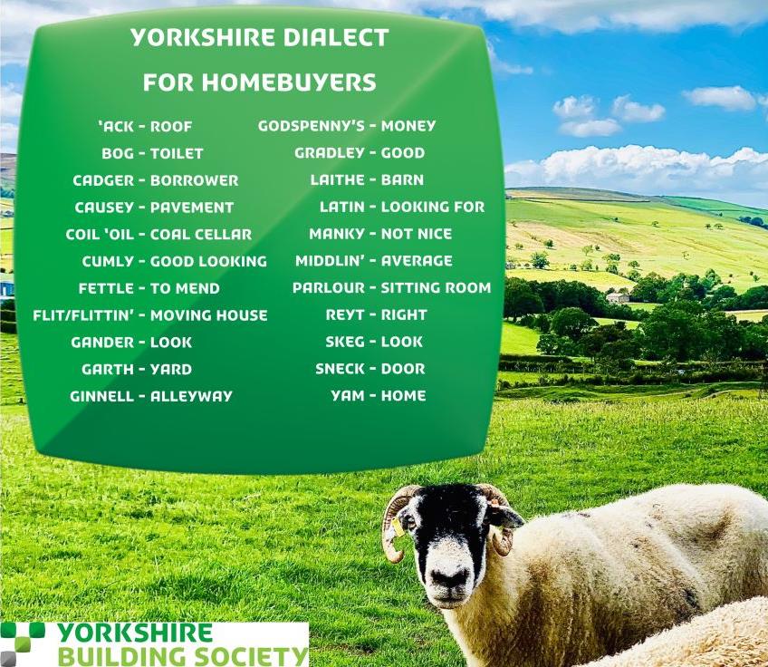 Yorkshire dialect glossary