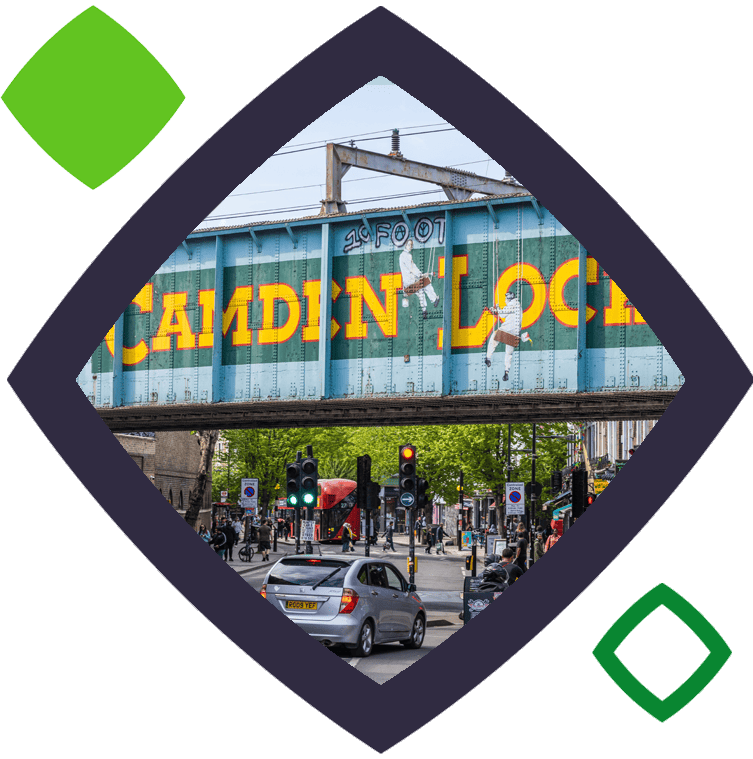 Camden Lock bridge in squircle